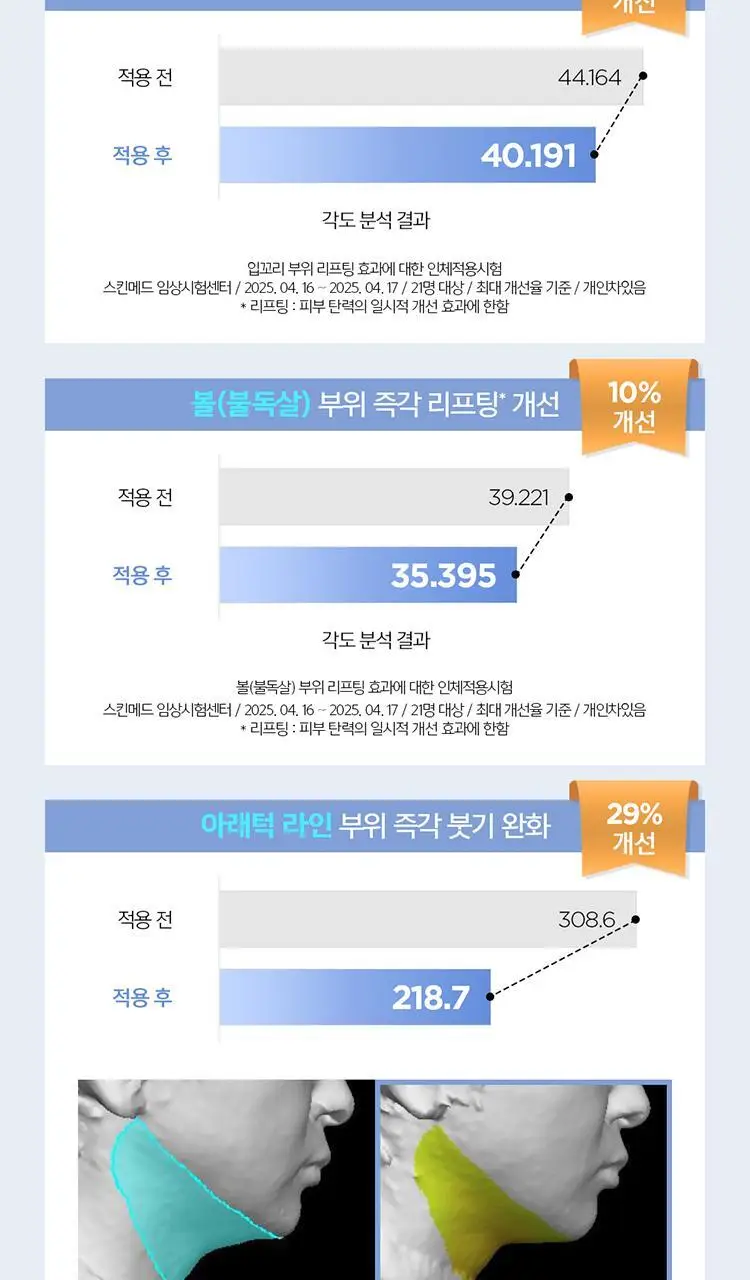 [브이라인탄력] 정샘물 에센셜 물 브이 리프팅 마스크 5매 상세페이지 6